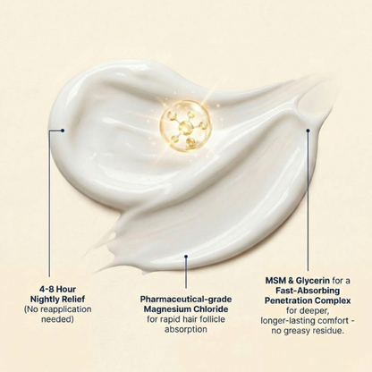 Magnesium Relief Cream